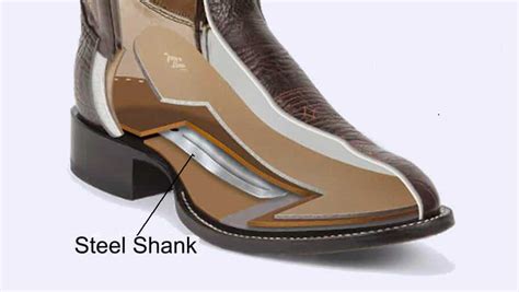 boots with steel shank and heel box|Steel & Composite Toe Boots and Shoes for Women.